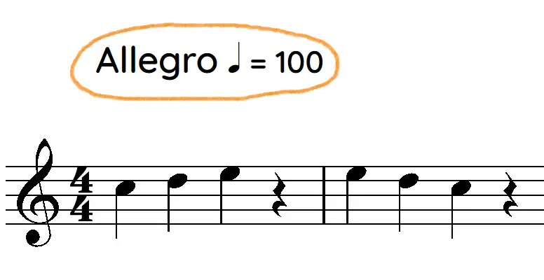 Como leer partituras desde cero 7 Bpm aire de velocidad