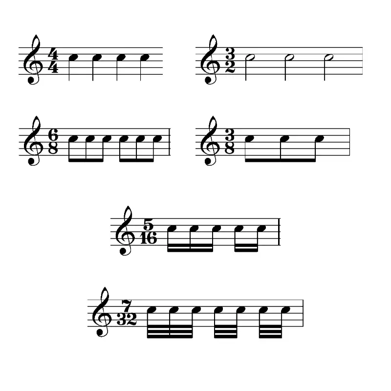 Como leer partituras desde cero 32 Cifra Indicadora 2