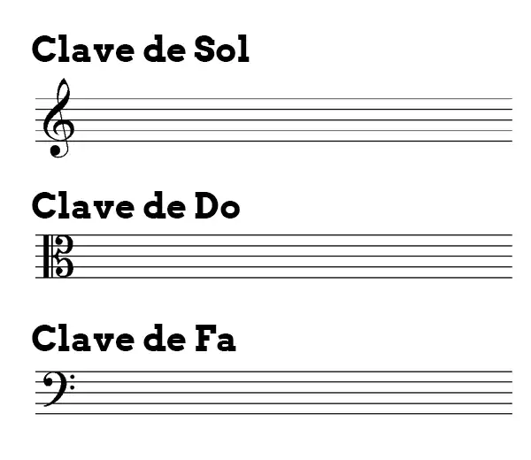Claves 1