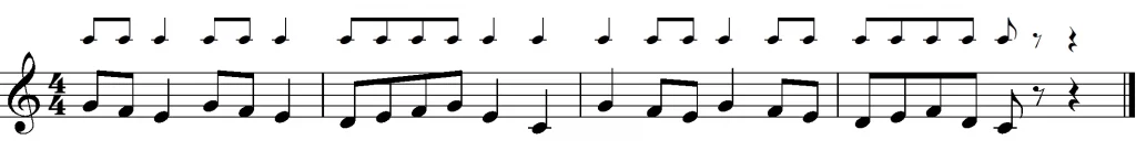 Como leer partituras desde cero 58 Lectura melodica ejemplo2