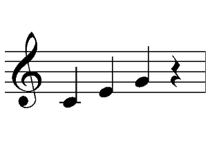 Como leer partituras desde cero 81 arpegio de Do mayor