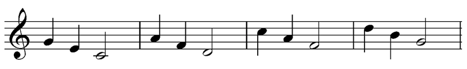 Como leer partituras desde cero 84 arpegios de triadas descendentes fundamentals
