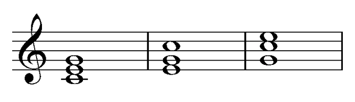 Como leer partituras desde cero 85 inversion de triadas
