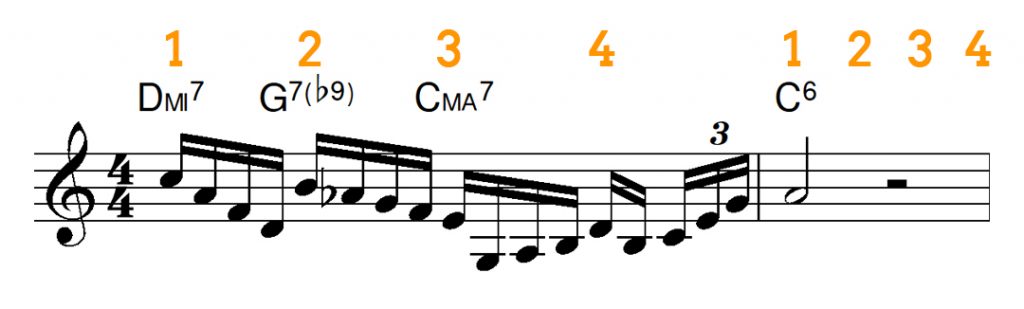Como leer partituras desde cero 96 ritmo armonico ejemplo1