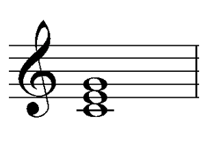 Como leer partituras desde cero 80 triada de Do mayor