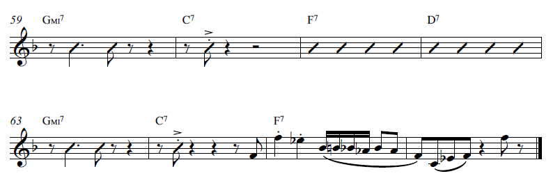 Como leer partituras desde cero 101 image 2
