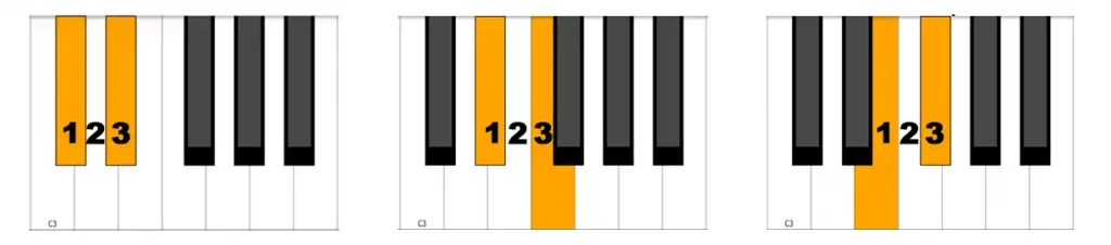 Notas del piano completas 9 ejemplo de segundas menores en el piano