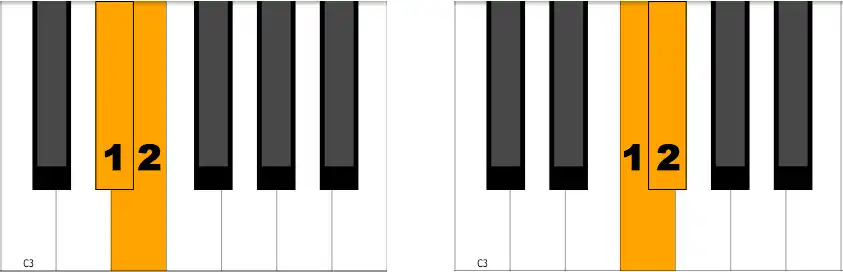 Notas del piano completas 10 ejemplo de segundas menores en el piano