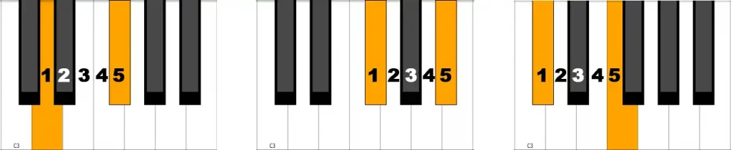 Notas del piano completas 12 ejemplo de terceras mayores en el piano
