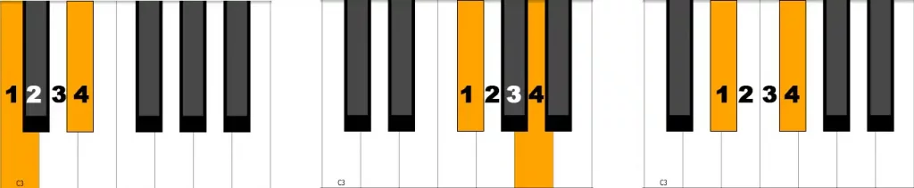 Notas del piano completas 13 ejemplo de terceras menores en el piano